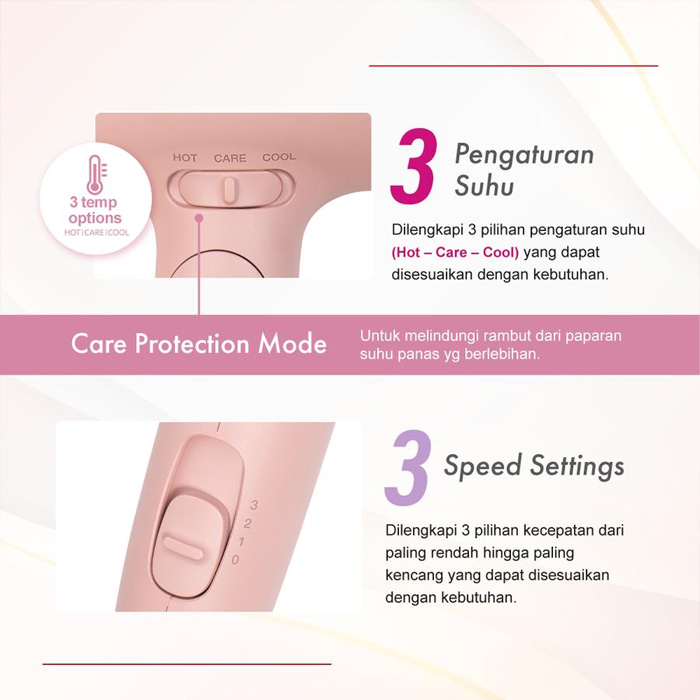 Tescom Pengering Rambut Ionic Care Hair Dryer - TD550ID | TD550-ID